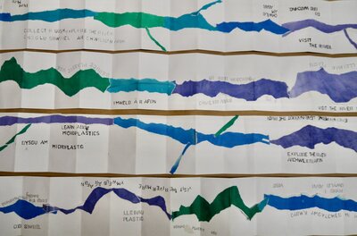 What Do Children Want to Do - Changing behaviour rivers - 13